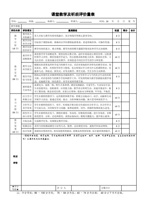 课堂教学评价量表