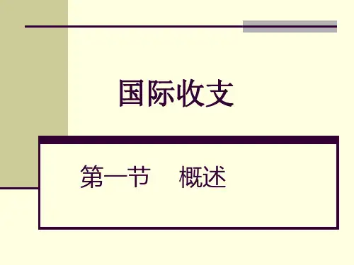 国际收支课件