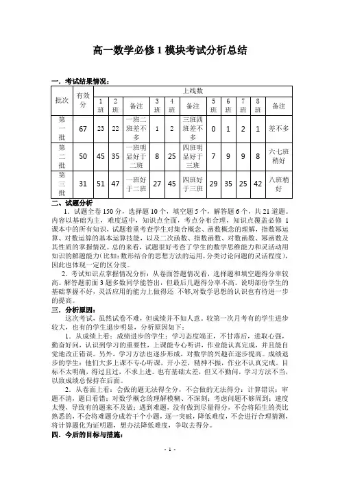 高一数学必修1模块考试分析总结