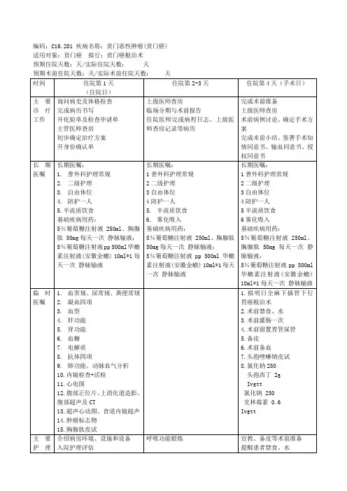 【临床路径】贲门癌