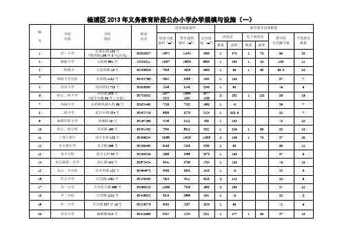 杨浦区小学一览表
