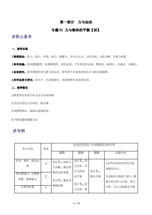 专题01 力与物体的平衡【讲】-2021年高考物理二轮讲练测解析版