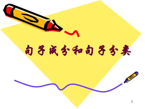初高中英语衔接之句法1——句子成分和句子分类课件(共24张)