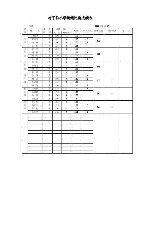 小学生跳绳比赛成绩表