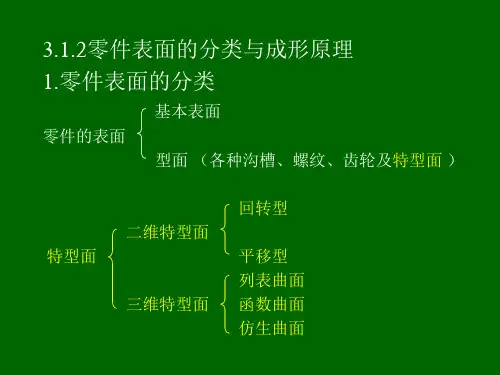 精选切削加工工艺