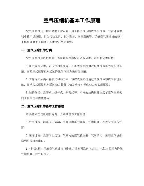 空气压缩机基本工作原理