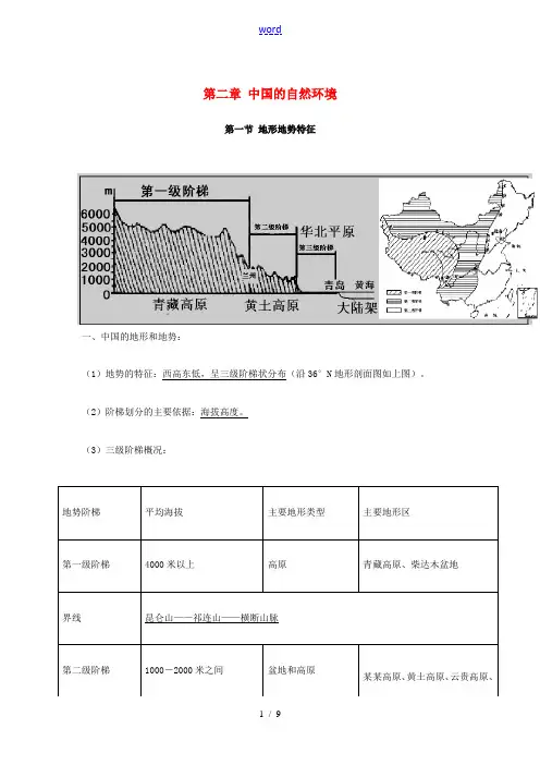 八年级地理上册 第二章 中国的自然环境知识点总结 (新版)新人教版-(新版)新人教版初中八年级上册地