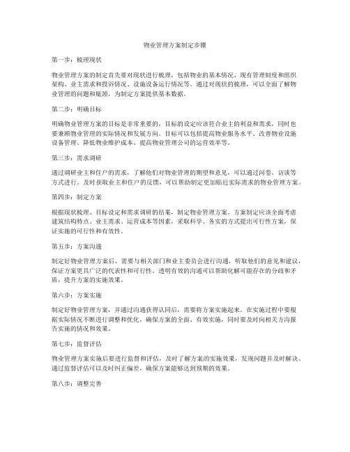 物业管理方案制定步骤