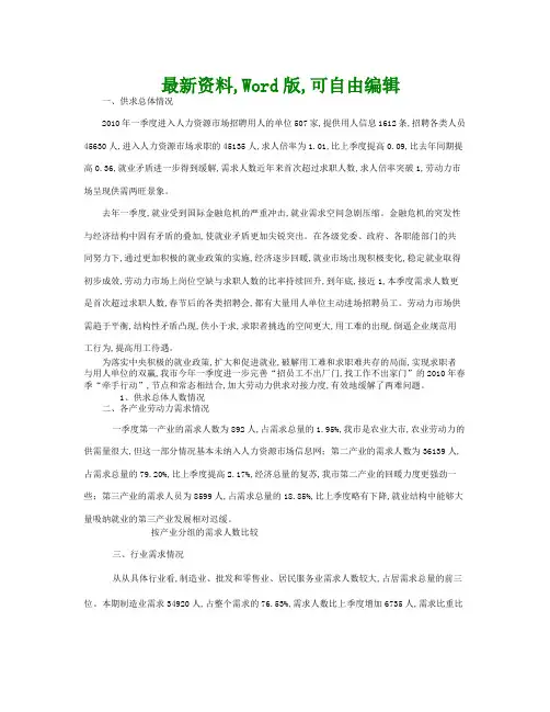 人力资源市场供求分析报告