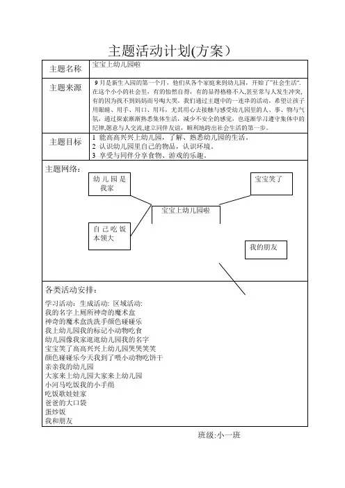 网络图(小)小班主题计划