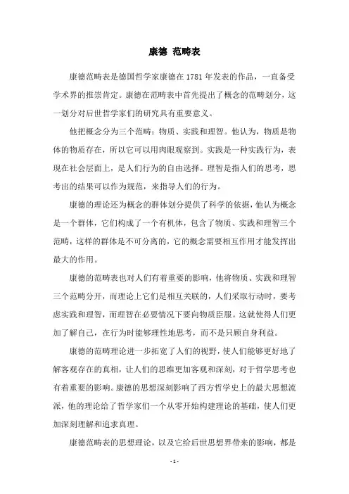 康德 范畴表