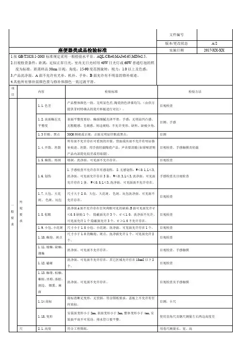 座便器成品检验标准
