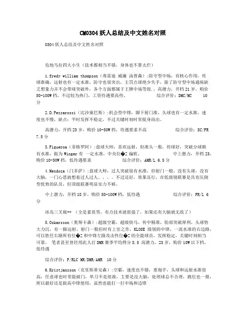 CM0304妖人总结及中文姓名对照