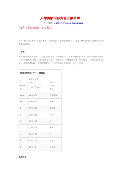 SKF润滑脂参数