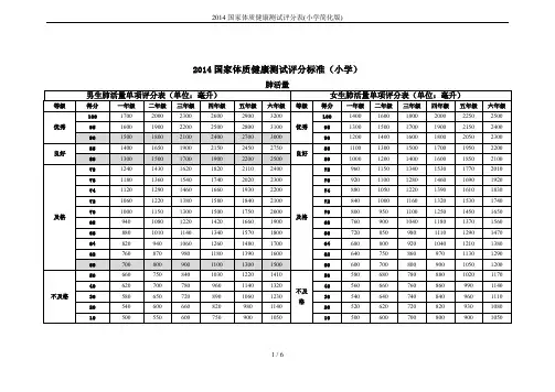 2014国家体质健康测试评分表(小学简化版)