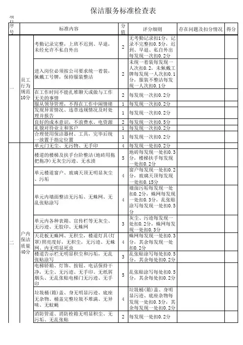 保洁检查评分表