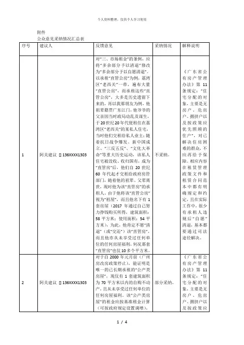 公众意见采纳情况汇总表