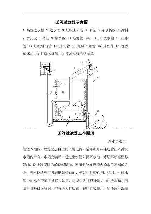 无阀过滤器示意图