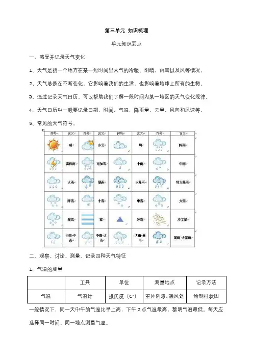 科学三年级上册第3单元 单元知识要点