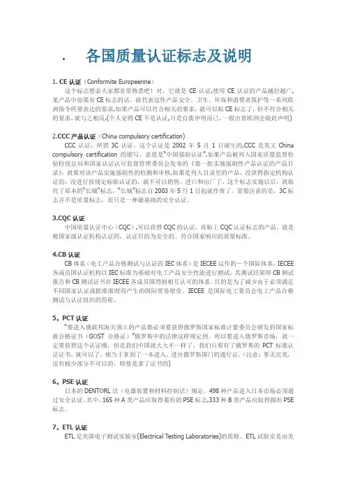 各国质量认证标志及说明