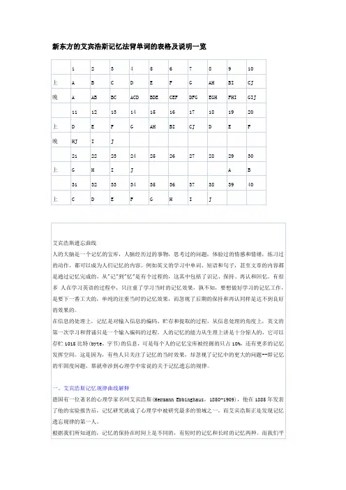 艾宾浩斯记忆法背单词的表格及说明一览
