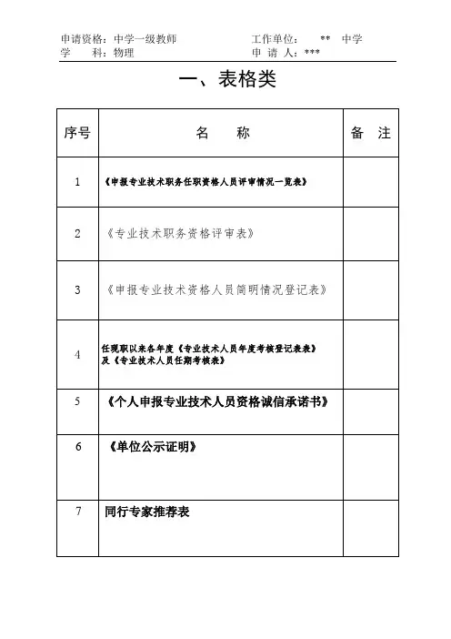 最好的中小学职称材料封面