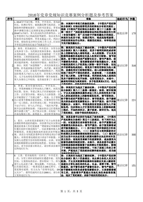 2016年党章党规知识竞赛-25道案例分析题及参考答案