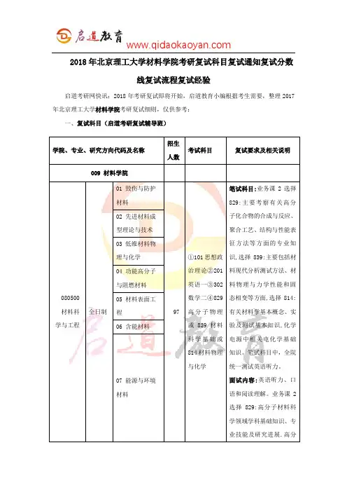 2018年北京理工大学材料学院考研复试科目复试通知复试分数线复试流程复试经验