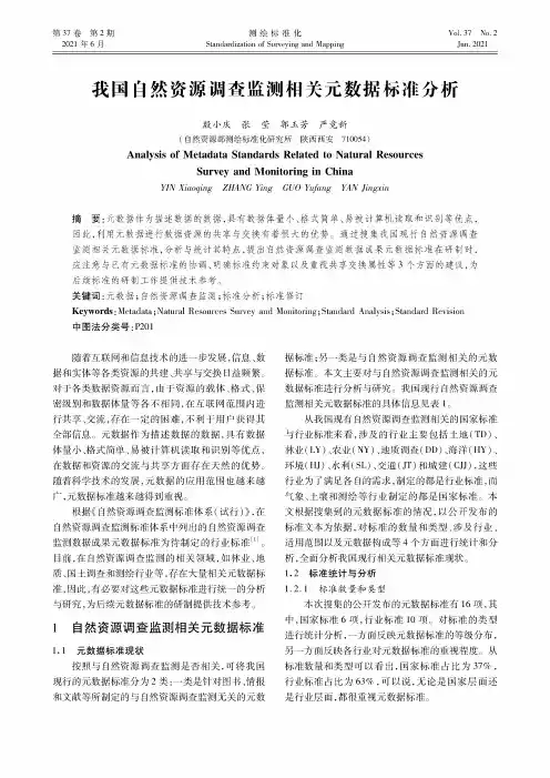 我国自然资源调查监测相关元数据标准分析