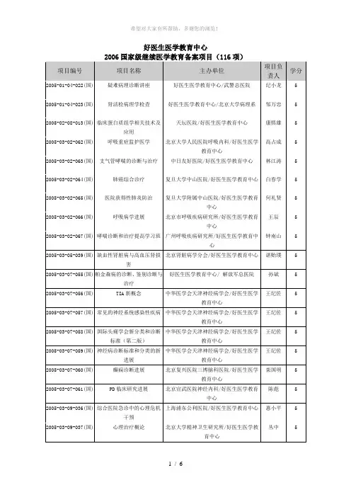 好医生医学教育中心