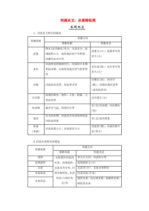 2025届高考地理一轮总复习特色专题12指导答题规范4河流水文水系特征类