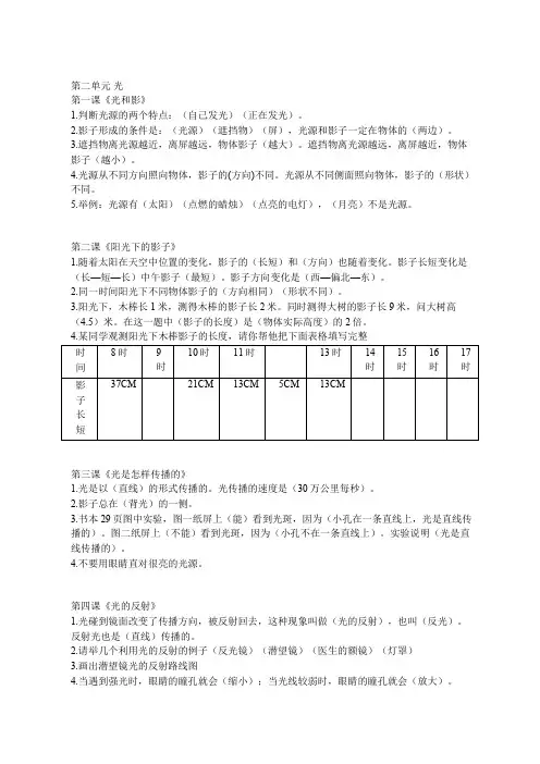 教科版科学五年级上册第2单元每课知识要点