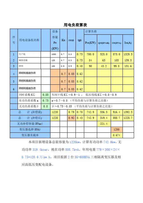 用电负荷计算表