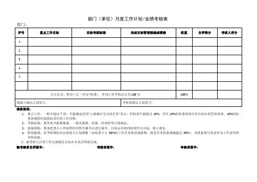 部门单位月度工作考核表