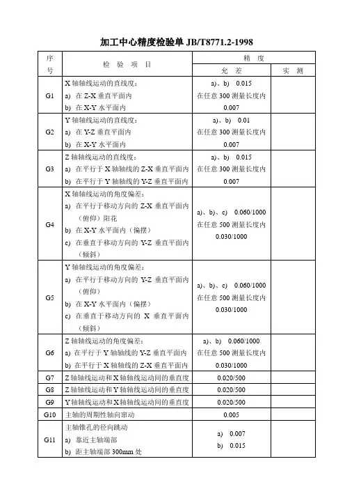 加工中心精度检验单