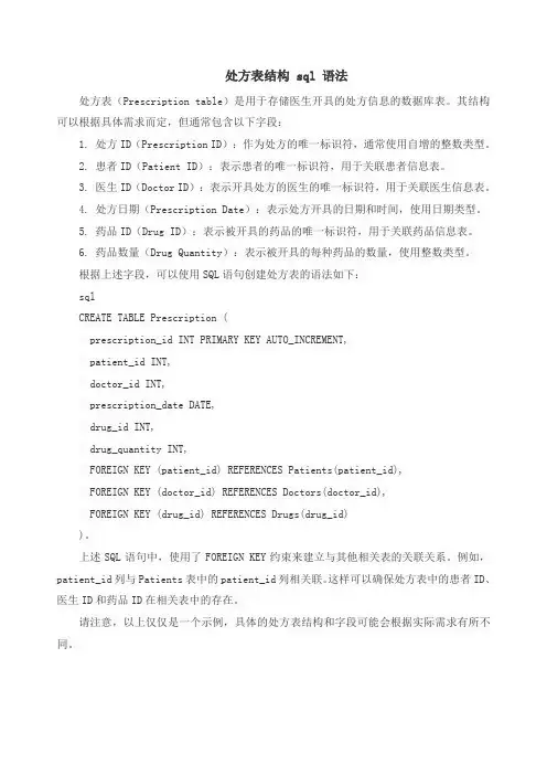 处方表结构 sql 语法