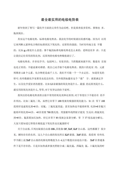 最全最实用的电极电势表
