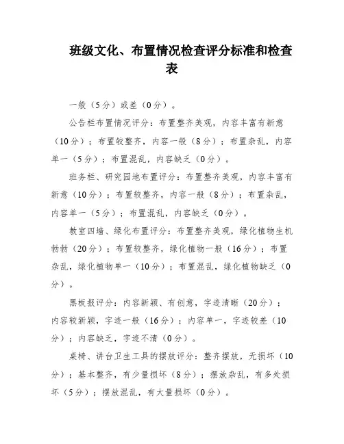 班级文化、布置情况检查评分标准和检查表