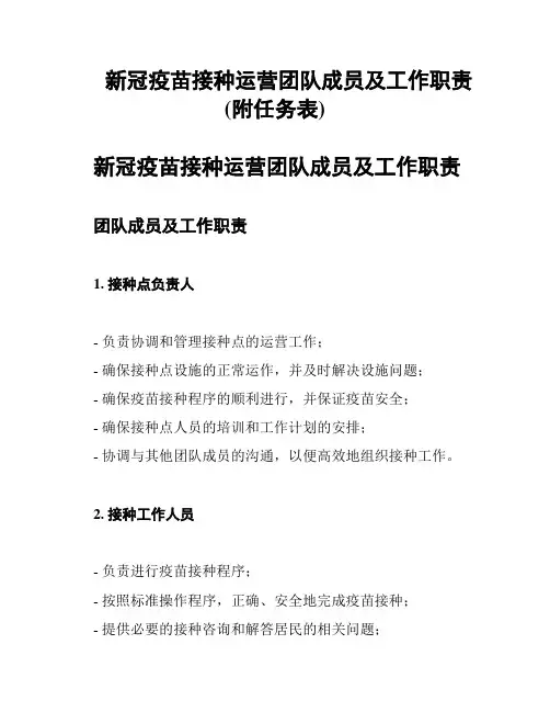 新冠疫苗接种运营团队成员及工作职责(附任务表)