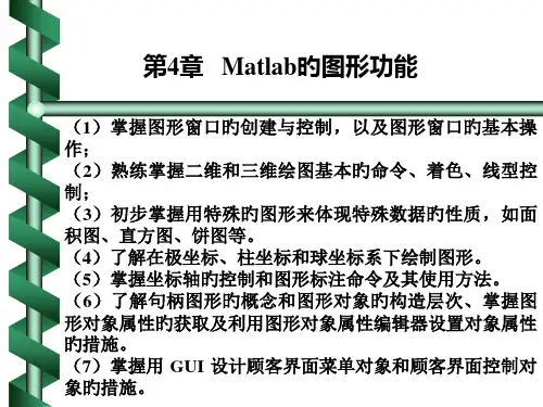 Matlab绘图方法总结