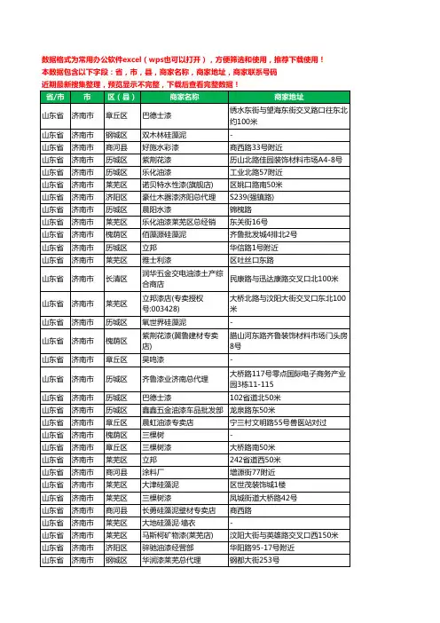 2020新版山东省济南市涂料工商企业公司商家名录名单联系电话号码地址大全280家