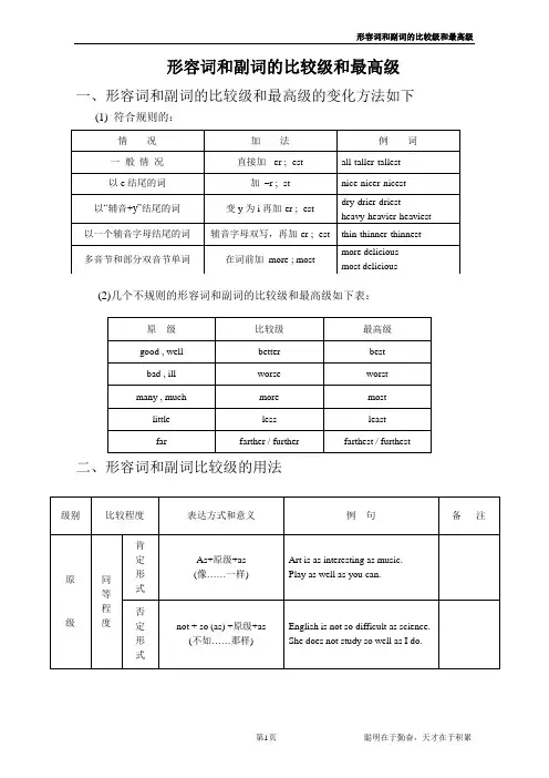 初中英语语法——形容词和副词的比较级和最高级