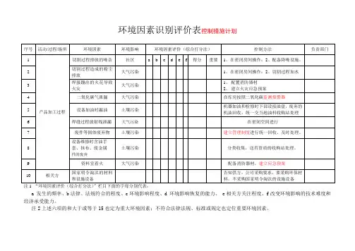 环境因素识别评价表