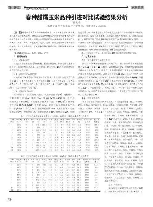 春种甜糯玉米品种引进对比试验结果分析