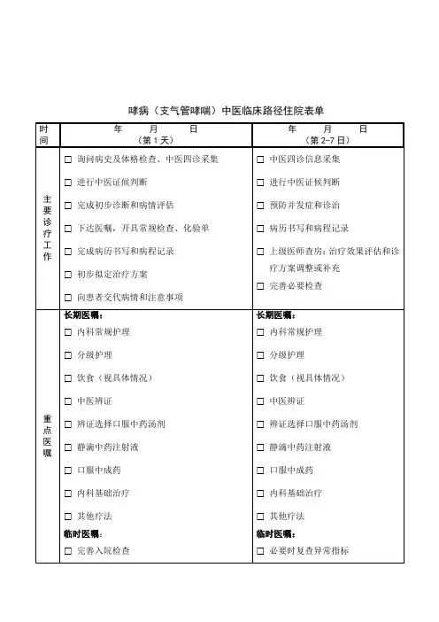 哮病