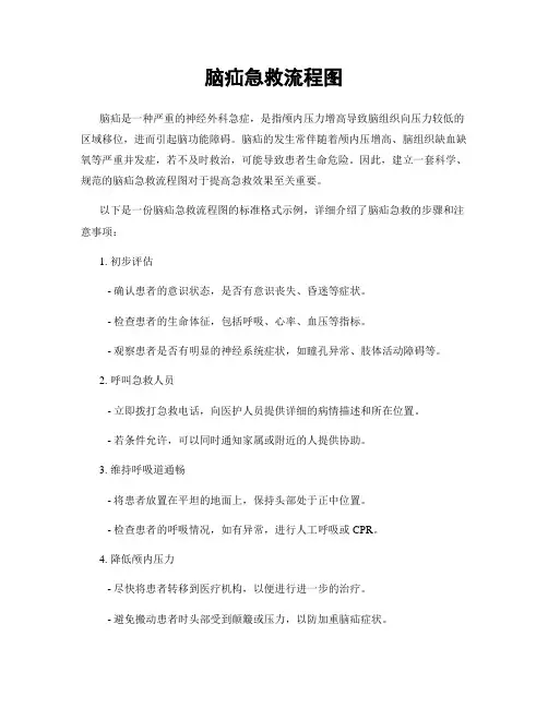 脑疝急救流程图