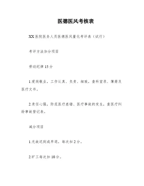 医德医风考核表