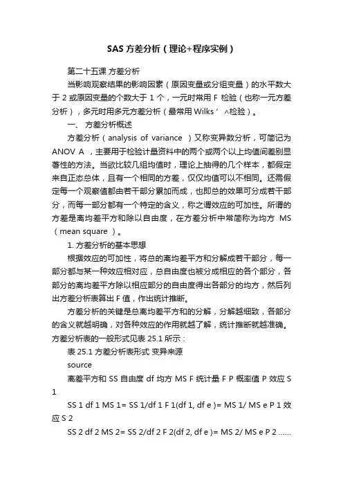 SAS方差分析（理论+程序实例）