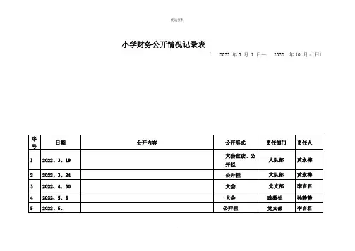 小学校务公开情况记录表
