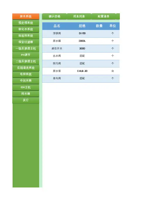 纯净水设备成本核算表